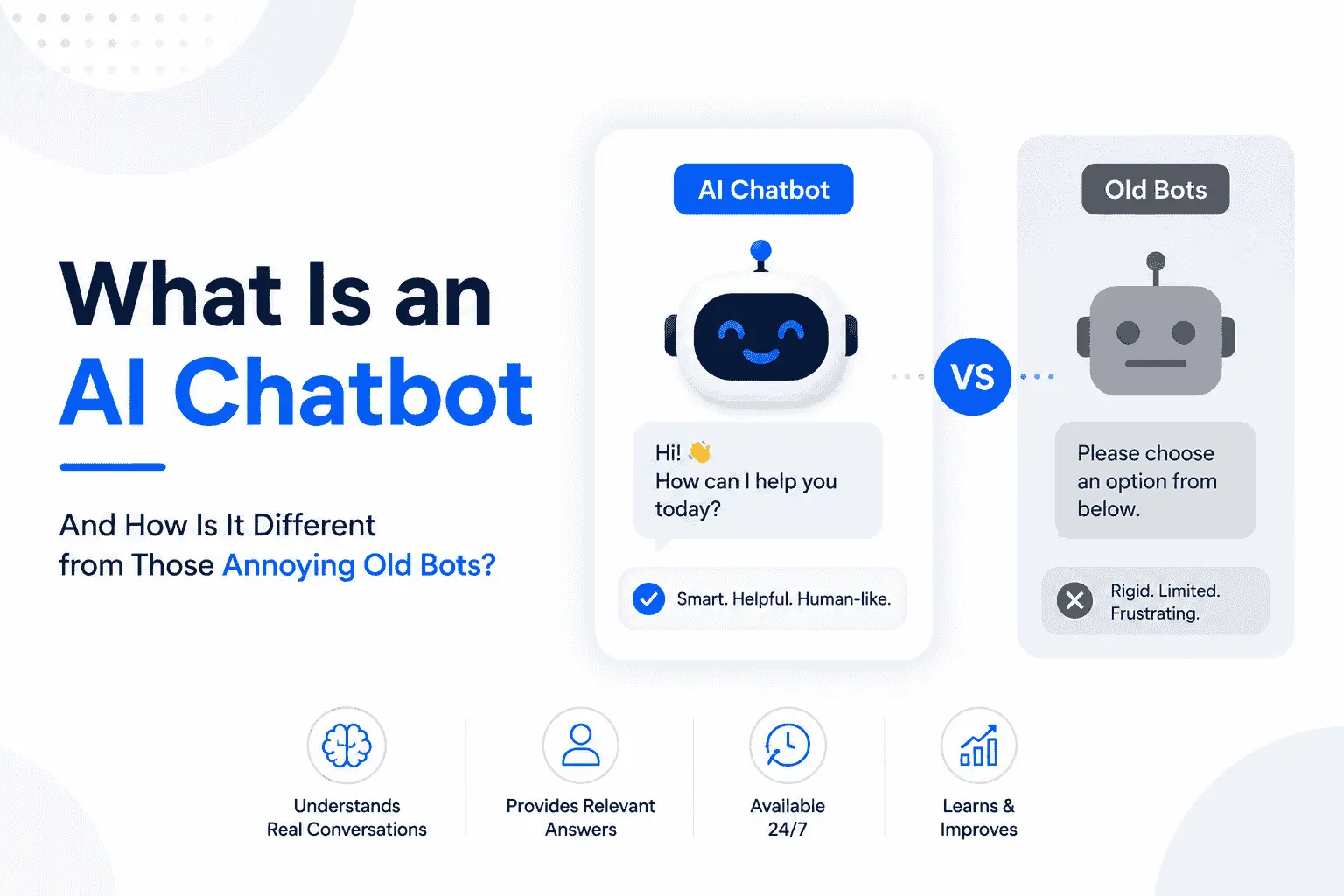 What Is an AI Chatbot – And How Is It Different from Those Annoying Old Bots What Is an AI Chatbot - And How Is It Different from Those Annoying Old Bots