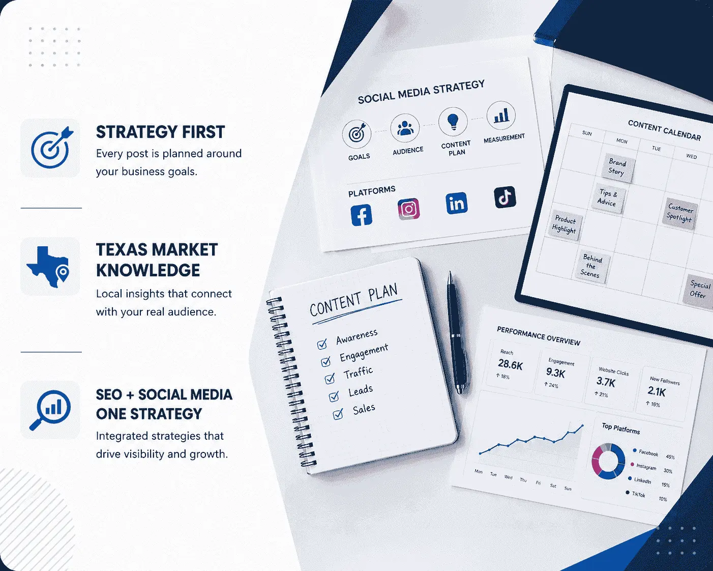 Why Texas Businesses Choose SEO Rank Warrior for Social Media Management