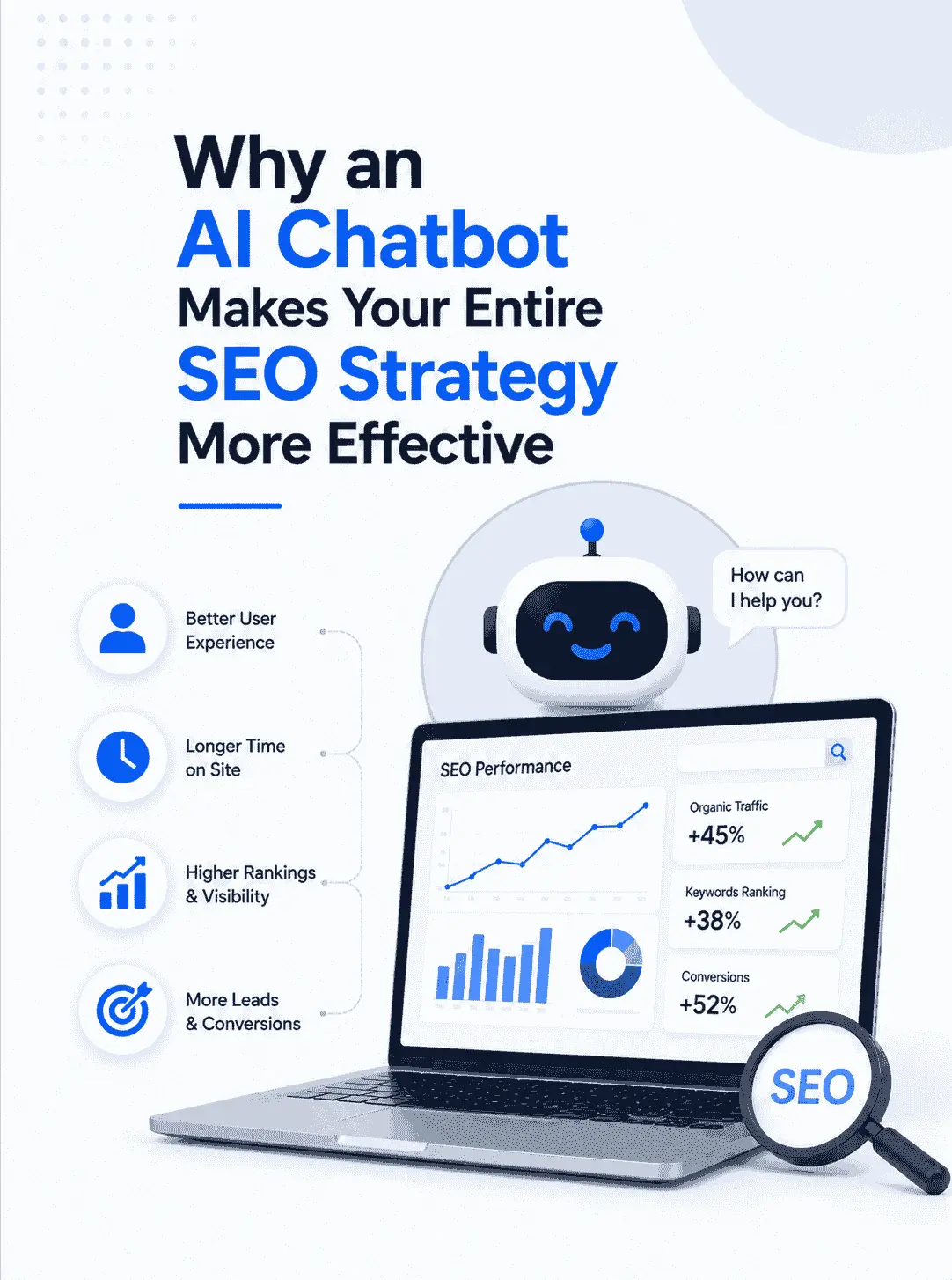Why an AI Chatbot Makes Your Entire SEO Strategy More Effective