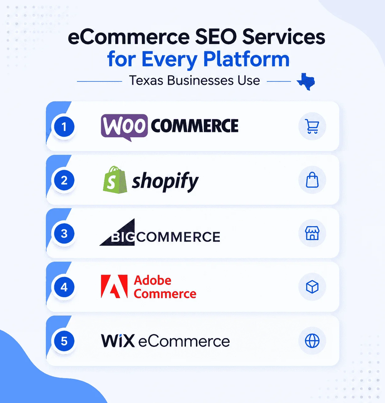 eCommerce SEO Services for Every Platform Texas Businesses Use an d SEO Rank Warrior Optimizes